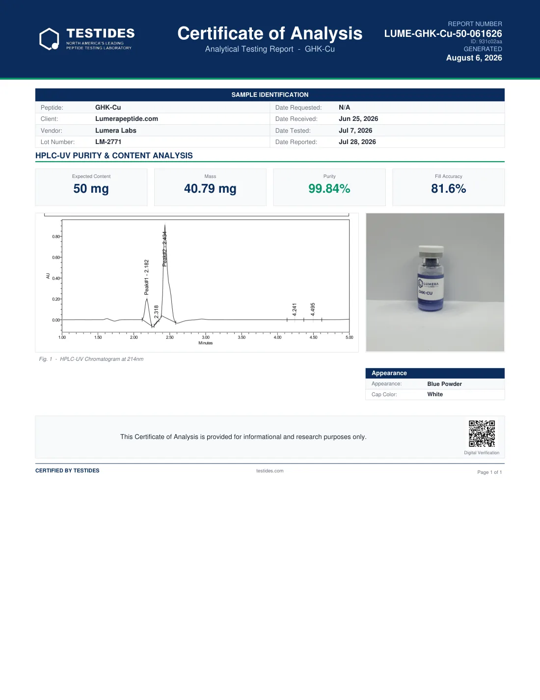 GHK-Cu Certificate of Analysis, Testides HPLC-UV 99.84%