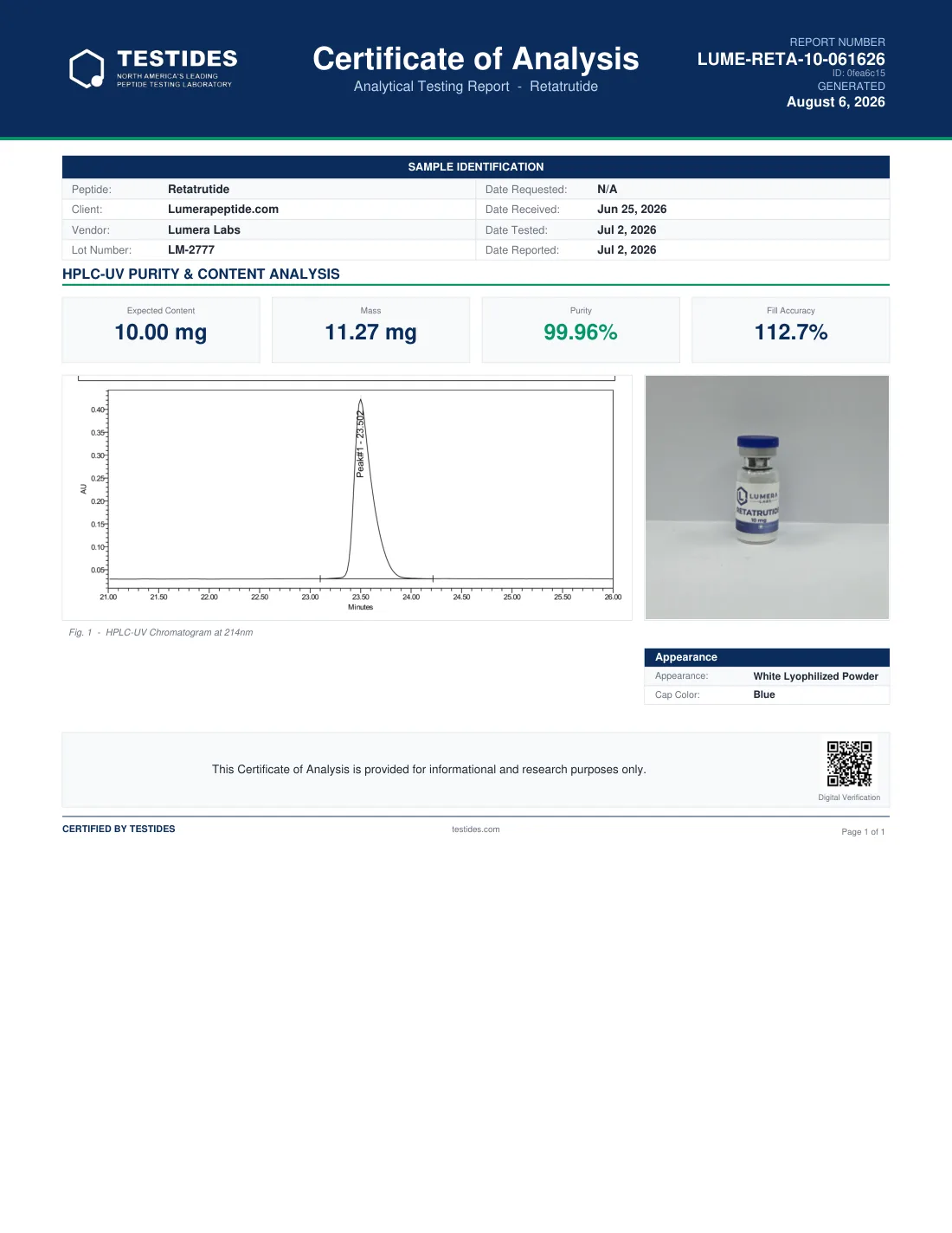 Retatrutide Certificate of Analysis, Testides HPLC-UV 99.96%